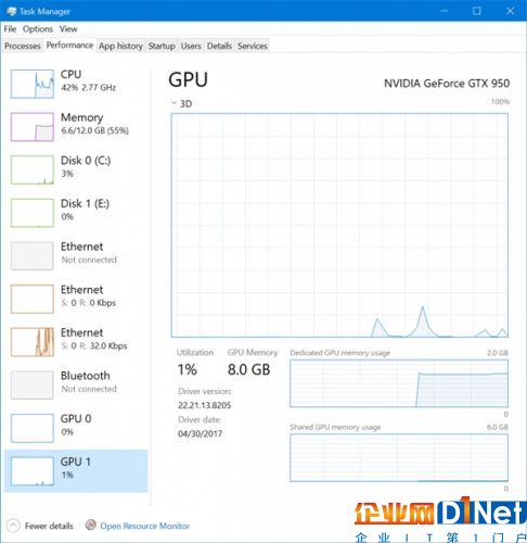 Windows 10新版Build 16226推送：可以监视显卡性能了
