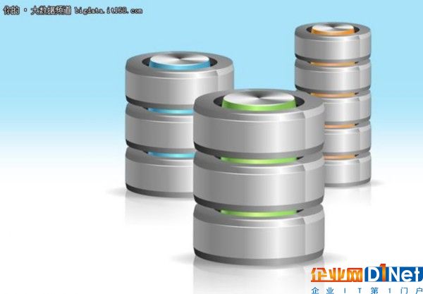 移动端深度学习工具对比