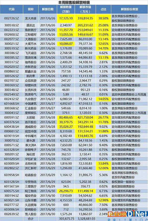 协鑫南京鑫日8.544MW屋顶分布式光伏电站成功并网