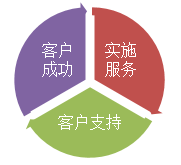 QQ截图20170627143229