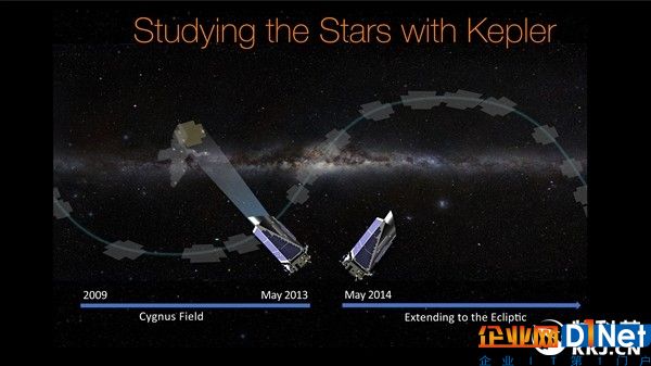 美国终于发现了外星人？NASA官方说出真相