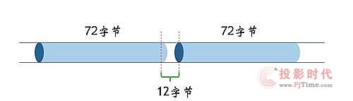图8