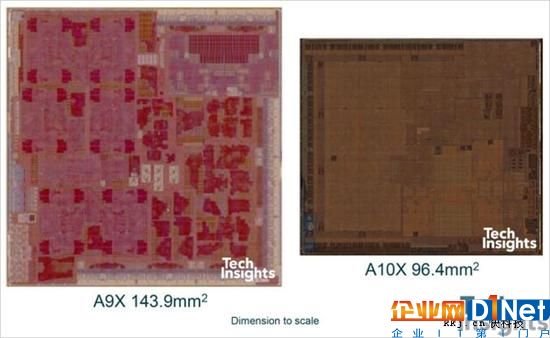 史上最强移动CPU！苹果A10X揭秘：10nm工艺 6核CPU+12核GPU