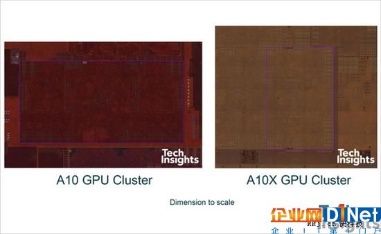 史上最强移动CPU！苹果A10X揭秘：10nm工艺 6核CPU+12核GPU