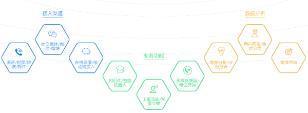 输入图片说明