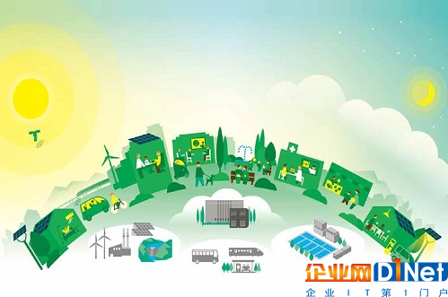 科技大片中的安防系统，竟然在家里实现了！