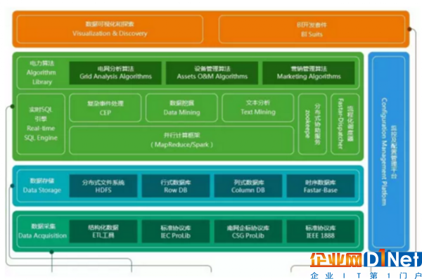 大数据_价值变现_商业模式_利弊分析-2