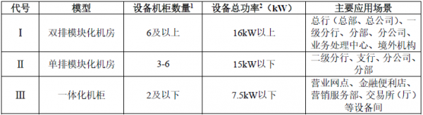 白皮书