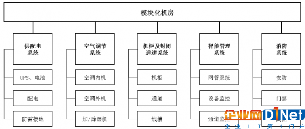白皮书2