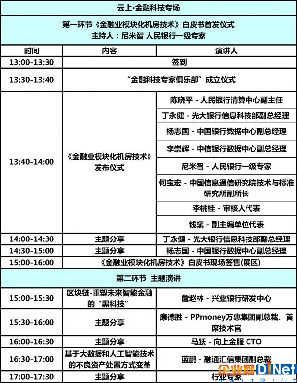 议程