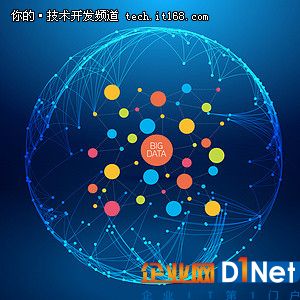 R语言会成为大数据时代的现象级语言吗?