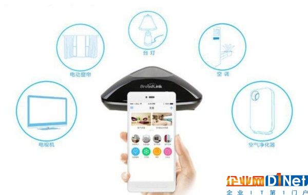纵论物联网（七）：面向智能家居的物联网解决方案