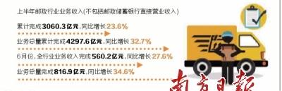 末端派送和用户信息安全成焦点
