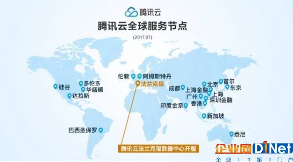 腾讯云数据中心