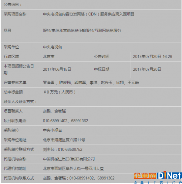 中央电视台CDN2