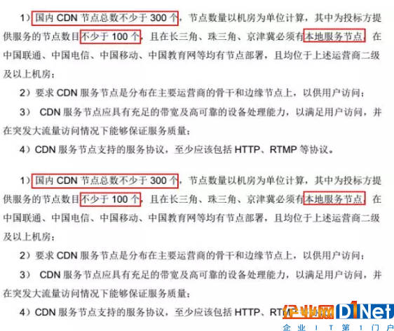中央电视台CDN项目4