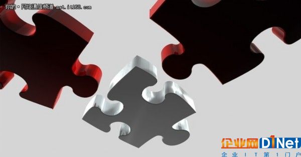 为什么API和DevOps是天生一对？