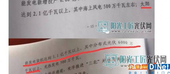 最火九大分布式光伏电站模式 哪种最有”钱“途