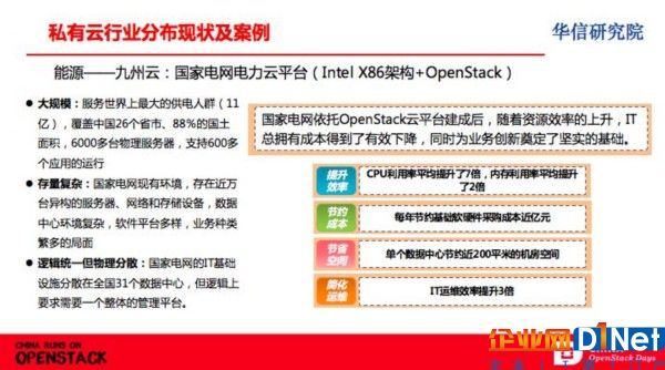 工信部华信研究院：OpenStack占据私有云市场份额超60%