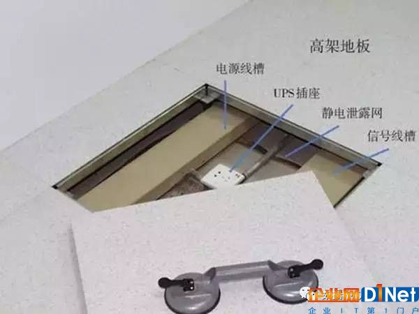 屏蔽机房接地种类有哪些？2