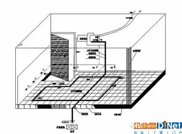 屏蔽机房接地种类有哪些？4