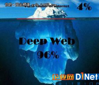莫让“暗网”成为不法分子自留地