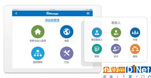采购与供应商管理系统