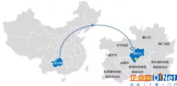 曲线图