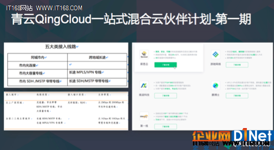 部署混合云 别让网络接入成为绊脚石