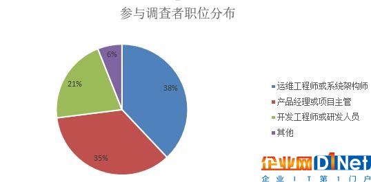 新鲜出炉！中国容器厂商综合实力解析
