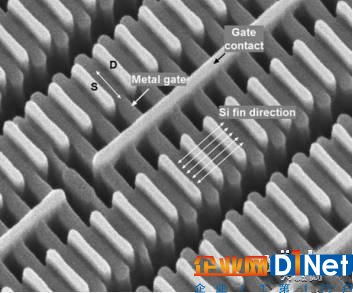 Intel/台积电命根子！FinFET工艺详解：7nm是物理极限