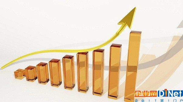 几家欢喜几家愁：近期光伏企业财报一览