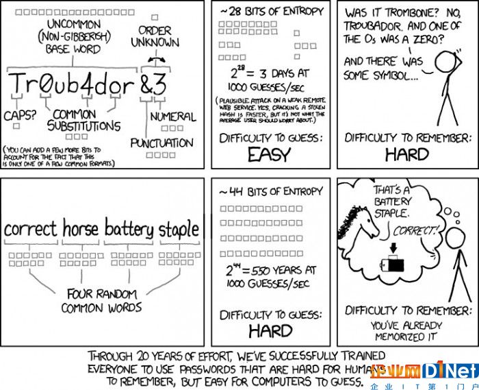 password_strength.png.jpg