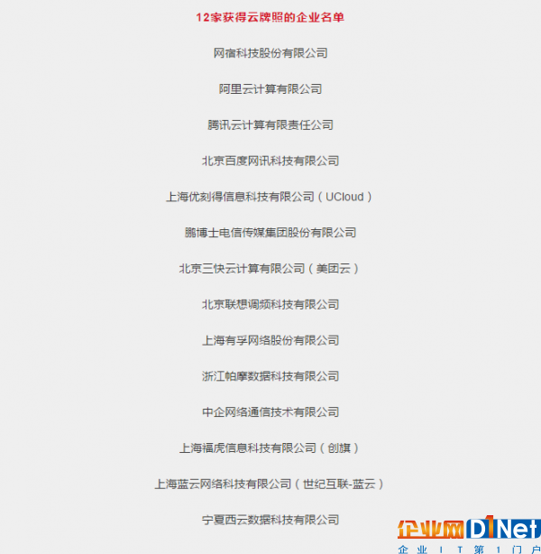 12企业
