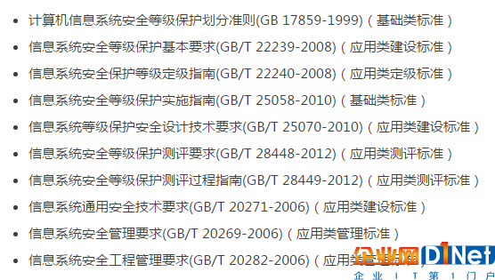 网络安全法