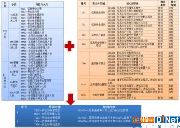 网络安全法4