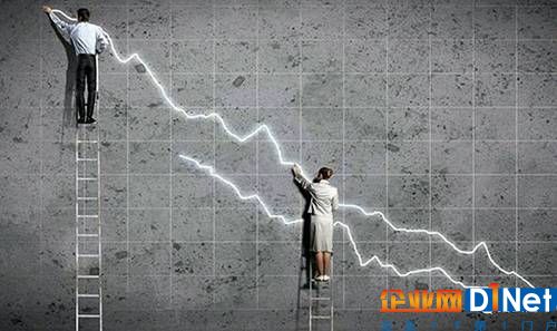当心！2017上半年企业SaaS融资数量断崖式下滑，早期投资遇冷