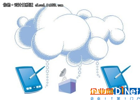 为什么Docker会受欢迎？优点在哪里？