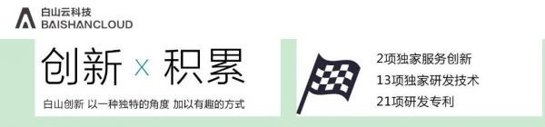 中国16家CDN牌照企业节点数据、带宽能力大对比12