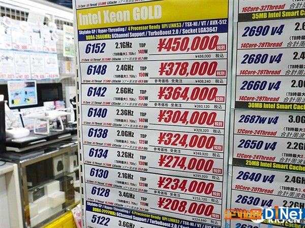 Intel金牌至强Xeon Gold 6128开卖：6核心要价1.4万
