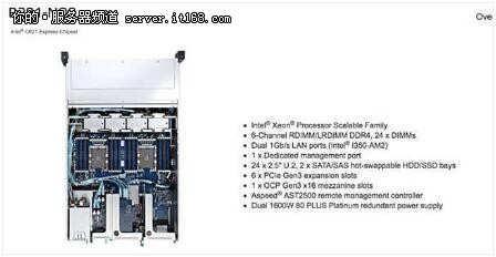 服务器供应商搭上Xeon SP狂欢派对巴士