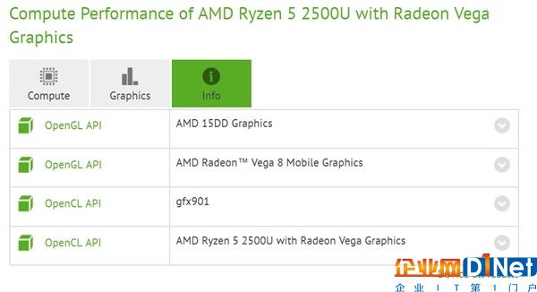 AMD 14nm Ryzen 7/5 APU现身：Vega GPU诡异