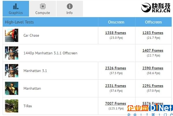 AMD 14nm Ryzen 7/5 APU现身：Vega GPU诡异