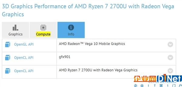 AMD 14nm Ryzen 7/5 APU现身：Vega GPU诡异