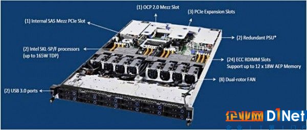 日立UCP系统新增对VMware Cloud的支持
