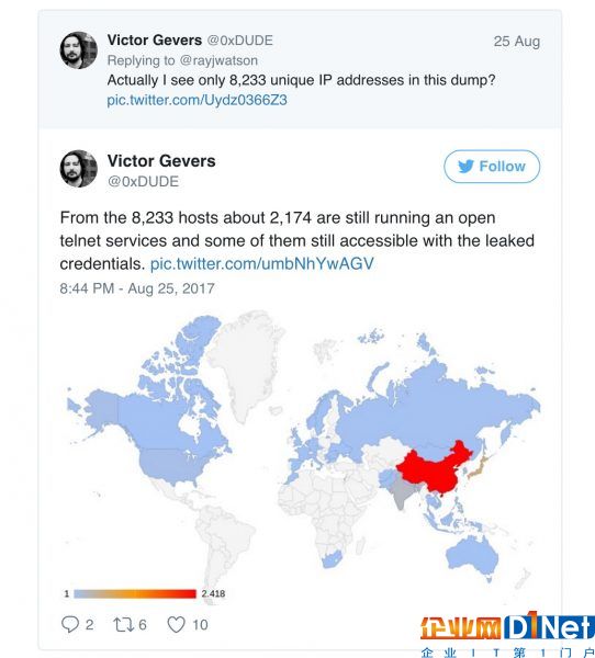 逾 1700 台 IoT 设备的有效 Telnet 凭据在线泄漏，61％ IP 位于中国-E安全