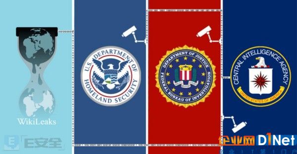 维基解密泄露第21批CIA Vault文件：CIA利用“快车道”监控情报合作伙伴-E安全