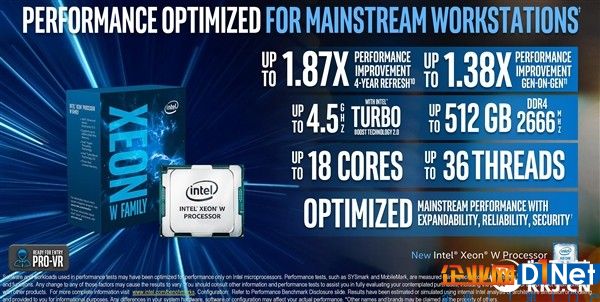 Intel发布工作站处理器Xeon W：18核心只要140W