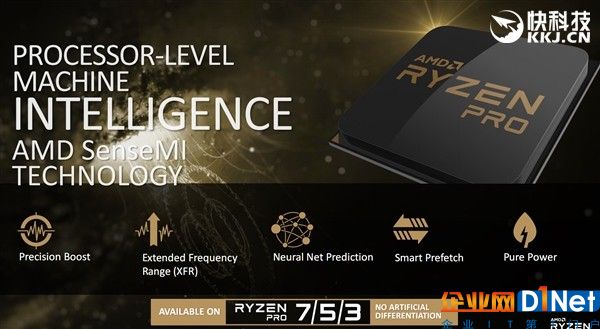 直捣Intel腹地！顶级三大厂力鼎AMD Ryzen Pro