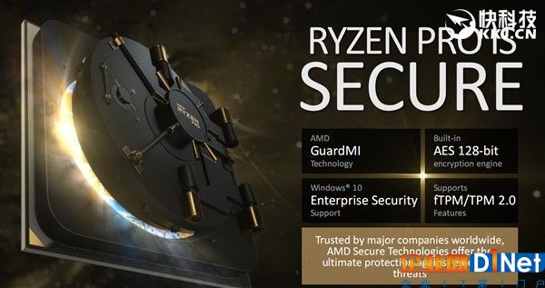 直捣Intel腹地！顶级三大厂力鼎AMD Ryzen Pro